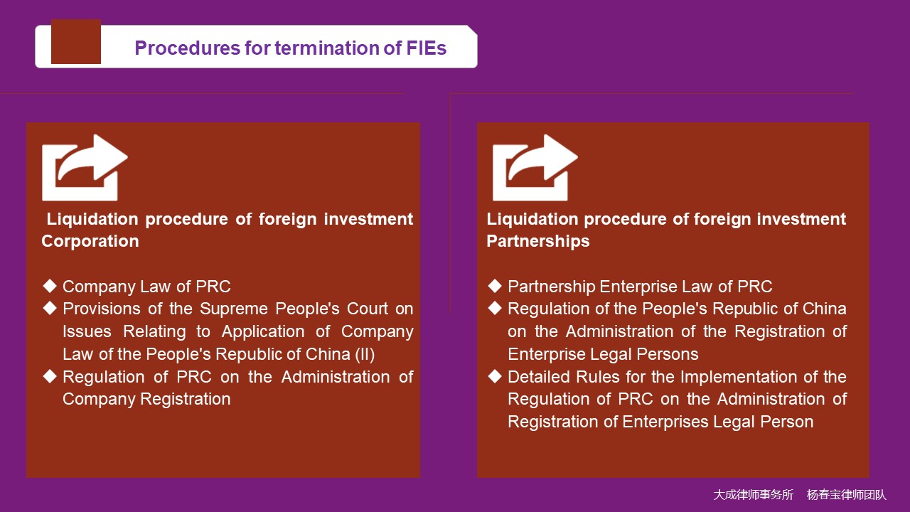 Influence of Foreign Investment Law on foreign investment enterprises - 法律桥-上海杨春宝一级律师